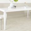 White Gloss Dining Room Tables (Photo 16 of 25)