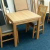 4 Seater Extendable Dining Tables (Photo 23 of 25)
