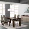 Dining Room Sets with Wide Range Choices (Photo 5 of 10)