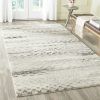 10 Best Ideas to Decorate Flokati Rugs (Photo 2 of 10)