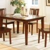 Dining Room Tables to Match Your Home (Photo 4 of 11)
