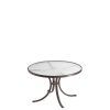 Acrylic Round Dining Tables (Photo 24 of 25)