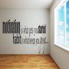 Inspirational Wall Decals for Office (Photo 10 of 20)