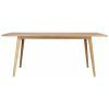 Solid Oak Dining Tables (Photo 19 of 25)