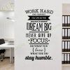 Inspirational Wall Decals for Office (Photo 5 of 20)