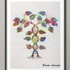 Dna Wall Art (Photo 9 of 20)