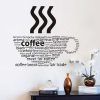 Coffee Wall Art (Photo 3 of 10)