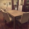 Amos Extension Dining Tables (Photo 21 of 25)