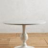 Round White Dining Tables (Photo 18 of 25)