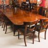 Mahogany Extending Dining Tables and Chairs (Photo 25 of 25)