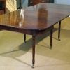 Mahogany Extending Dining Tables and Chairs (Photo 2 of 25)
