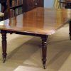 Mahogany Extending Dining Tables and Chairs (Photo 9 of 25)