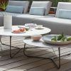 Modern Outdoor Patio Coffee Tables (Photo 15 of 15)