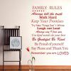 Family Rules Canvas Wall Art (Photo 19 of 20)