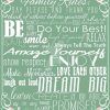 Family Rules Canvas Wall Art (Photo 16 of 20)