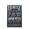 Family Rules Canvas Wall Art (Photo 6 of 20)