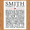 Personalized Family Rules Wall Art (Photo 9 of 20)