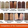 Ten Commandments Wall Art (Photo 7 of 20)