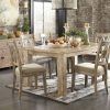 Rectangular Dining Tables Sets (Photo 5 of 25)