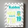 Personalized Nursery Canvas Wall Art (Photo 5 of 15)