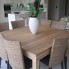 Square Oak Dining Tables (Photo 23 of 25)