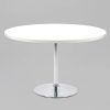 White Gloss Dining Tables 120Cm (Photo 14 of 25)