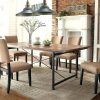 Industrial Style Dining Tables (Photo 18 of 25)
