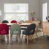 Oak Dining Tables and Fabric Chairs (Photo 22 of 25)