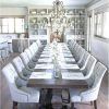 Long Dining Tables (Photo 7 of 25)