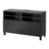 Black Tv Cabinets With Doors (Photo 18 of 20)