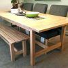Birch Dining Tables (Photo 16 of 25)