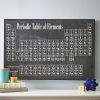 Periodic Table Wall Art (Photo 1 of 20)