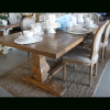 Bordeaux Dining Tables (Photo 5 of 25)