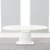 White High Gloss Oval Dining Tables (Photo 20 of 25)