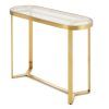 Elke Marble Console Tables With Brass Base (Photo 22 of 25)