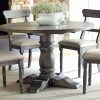 Magnolia Home English Country Oval Dining Tables (Photo 25 of 25)