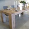 Solid Oak Dining Tables (Photo 2 of 25)