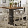 Wyatt 7 Piece Dining Sets With Celler Teal Chairs (Photo 1 of 25)