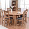 Oak Round Dining Tables and Chairs (Photo 20 of 25)