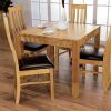 Small Extending Dining Tables and 4 Chairs (Photo 2 of 25)