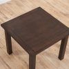 Solid Dark Wood Dining Tables (Photo 18 of 25)