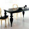 Black Gloss Dining Tables and Chairs (Photo 24 of 25)