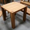 Cheap Oak Dining Tables (Photo 6 of 25)