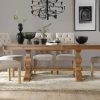 Oak Extending Dining Tables Sets (Photo 5 of 25)