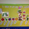The Very Hungry Caterpillar Wall Art (Photo 7 of 20)