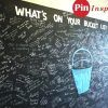 Chalkboard Wall Art (Photo 15 of 25)