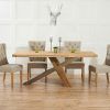 Oak Dining Tables and Fabric Chairs (Photo 4 of 25)