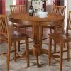 Candice Ii 5 Piece Round Dining Sets (Photo 13 of 25)