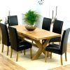 Round Extendable Dining Tables and Chairs (Photo 18 of 25)