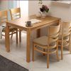 Cheap Oak Dining Tables (Photo 20 of 25)